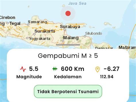 gempa surabaya tanggal 19 juni 2023